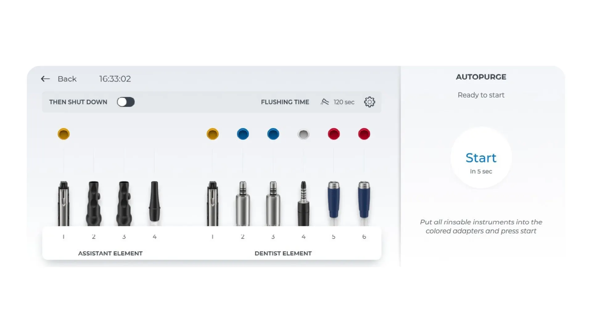 Dentsply Sirona AXANO Pure: Prewencja Zakażeń i Prosta Higiena