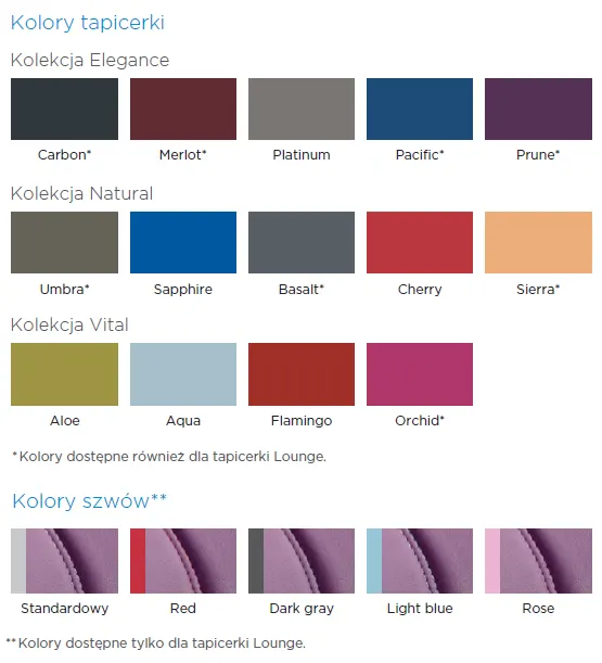 Dentsply Sirona AXANO: Kolory tapicerki